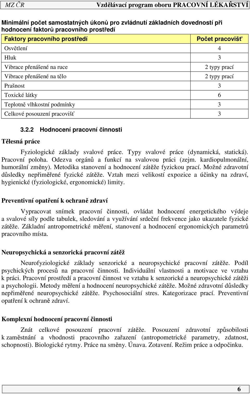 . Hodnocení pracovní činnosti Tělesná práce Fyziologické základy svalové práce. Typy svalové práce (dynamická, statická). Pracovní poloha. Odezva orgánů a funkcí na svalovou práci (zejm.