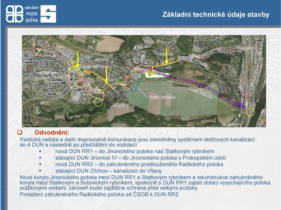 potoka stávající DUN Zlíchov kanalizací do Vltavy Nové koryto Jinonického potoka mezi DUN RR1 a Statkovým rybníkem a rekonstrukce zatrubněného koryta mezi Statkovým a Butovickým