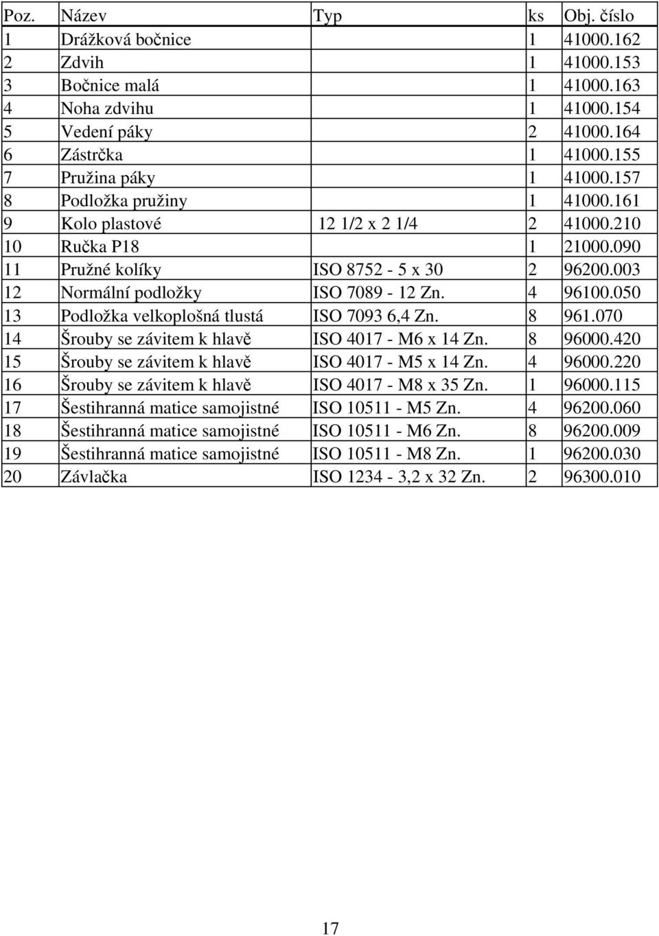 003 12 Normální podložky ISO 7089-12 Zn. 4 96100.050 13 Podložka velkoplošná tlustá ISO 7093 6,4 Zn. 8 961.070 14 Šrouby se závitem k hlavě ISO 4017 - M6 x 14 Zn. 8 96000.