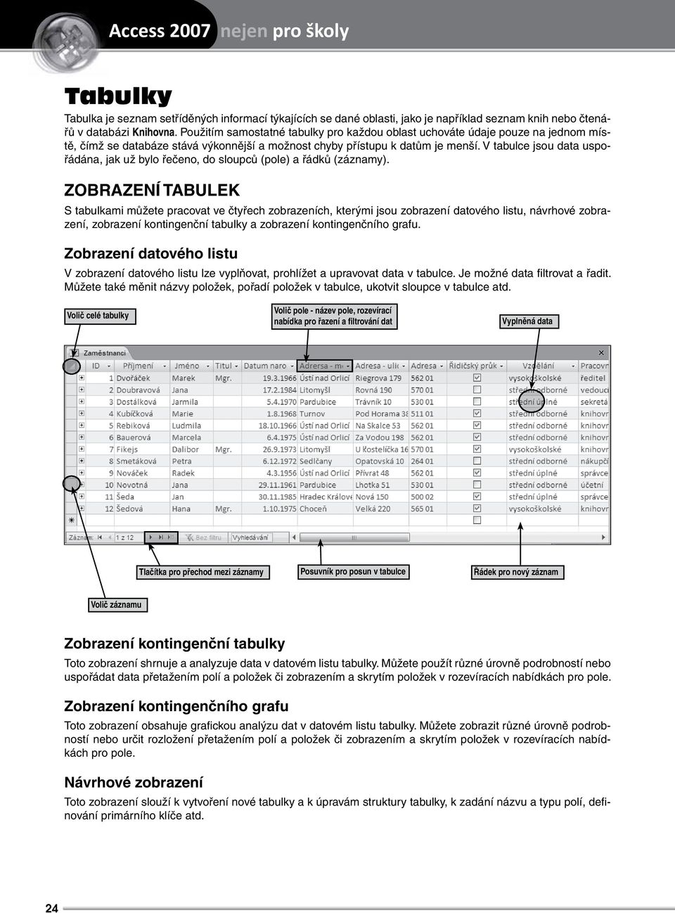 V tabulce jsou data uspořádána, jak už bylo řečeno, do sloupců (pole) a řádků (záznamy).