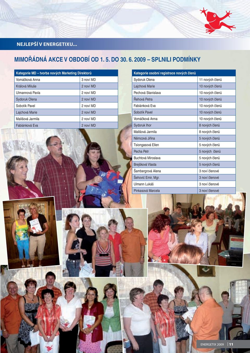 registrace nových členů Pechová Stanislava Řehová Petra Fabiánková Eva Sobotík Pavel Vomáčková Anna Sydoruk Ihor Mališová Jarmila Němcová Jiřina Tsiongasová Ellen Pecha Petr Buchtová