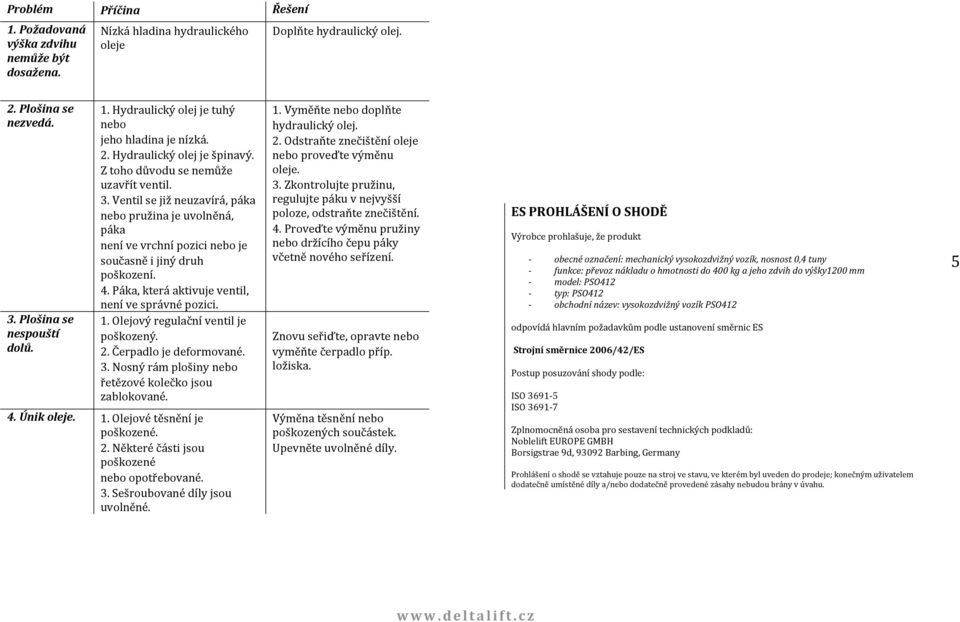 Páka, která aktivuje ventil, není ve správné pozici. 1. Olejový regulační ventil je poškozený. 2. Čerpadlo je deformované. 3. Nosný rám plošiny nebo řetězové kolečko jsou zablokované. 4. Únik oleje.