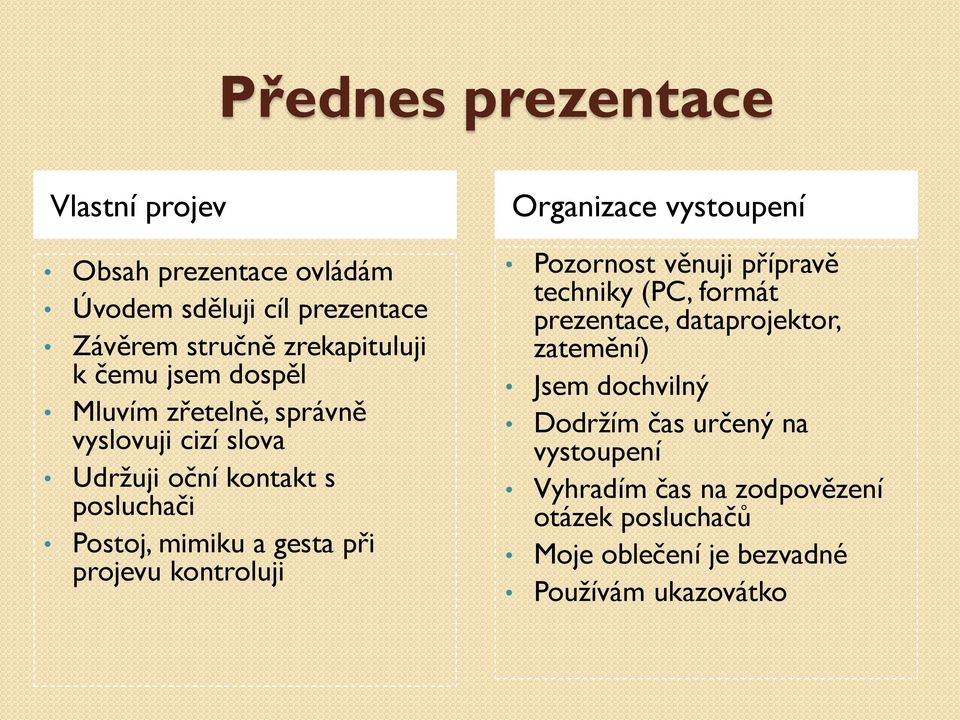 kontroluji Organizace vystoupení Pozornost věnuji přípravě techniky (PC, formát prezentace, dataprojektor, zatemění) Jsem