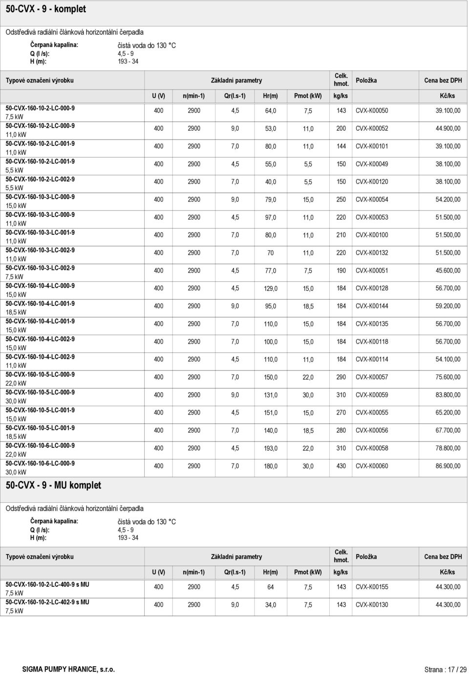 Nabídkový ceník čerpadel SIGMA PUMPY HRANICE - PDF Free Download