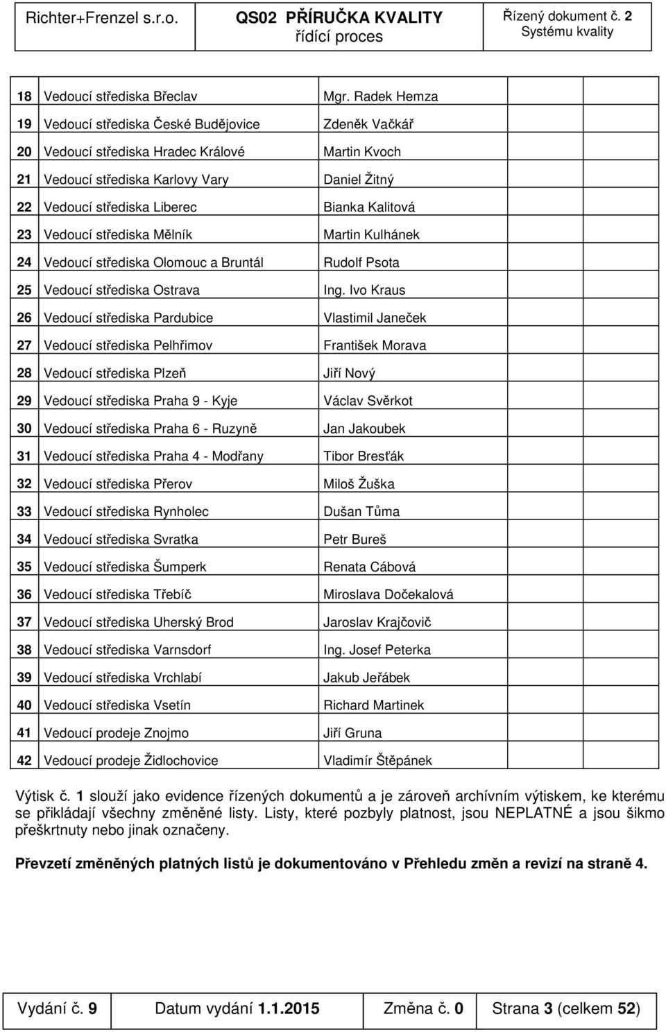 Kalitová 23 Vedoucí střediska Mělník Martin Kulhánek 24 Vedoucí střediska Olomouc a Bruntál Rudolf Psota 25 Vedoucí střediska Ostrava Ing.