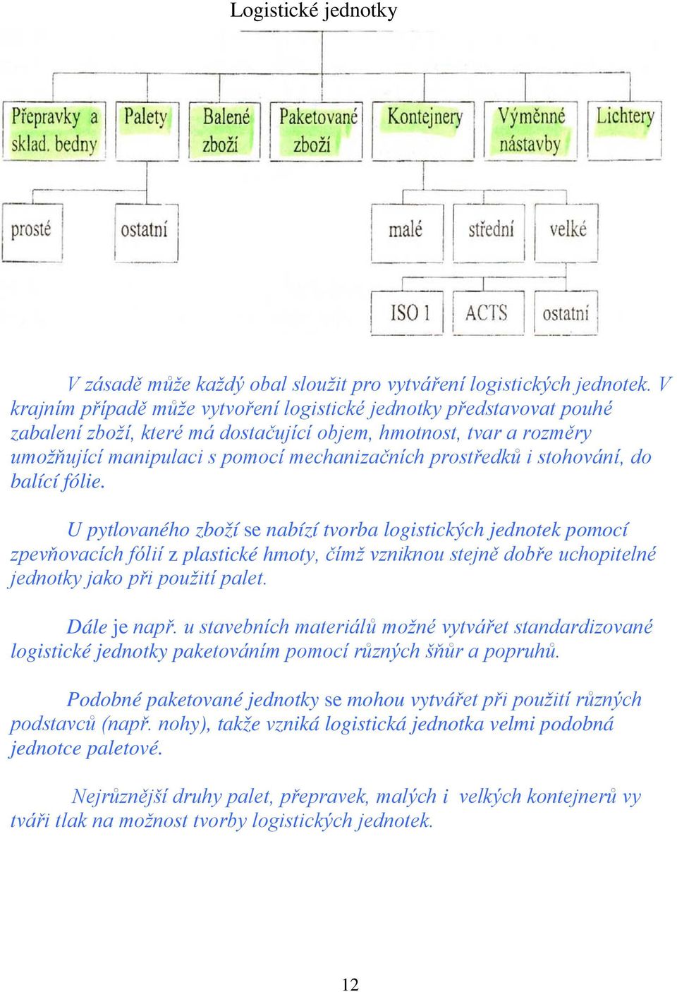 stohování, do balící fólie.