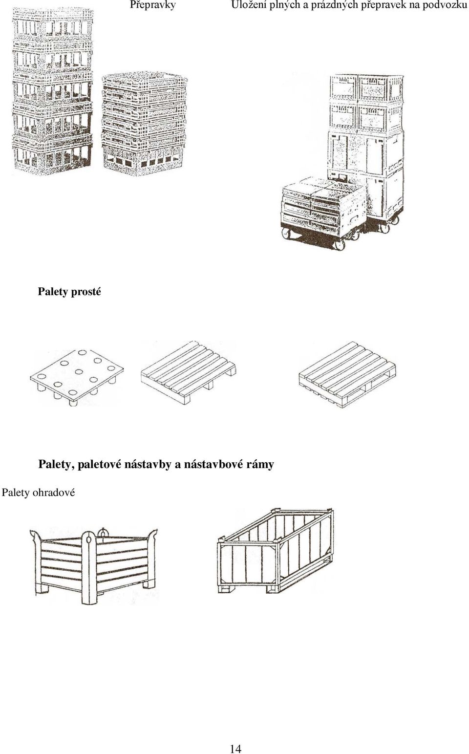 Palety prosté Palety, paletové