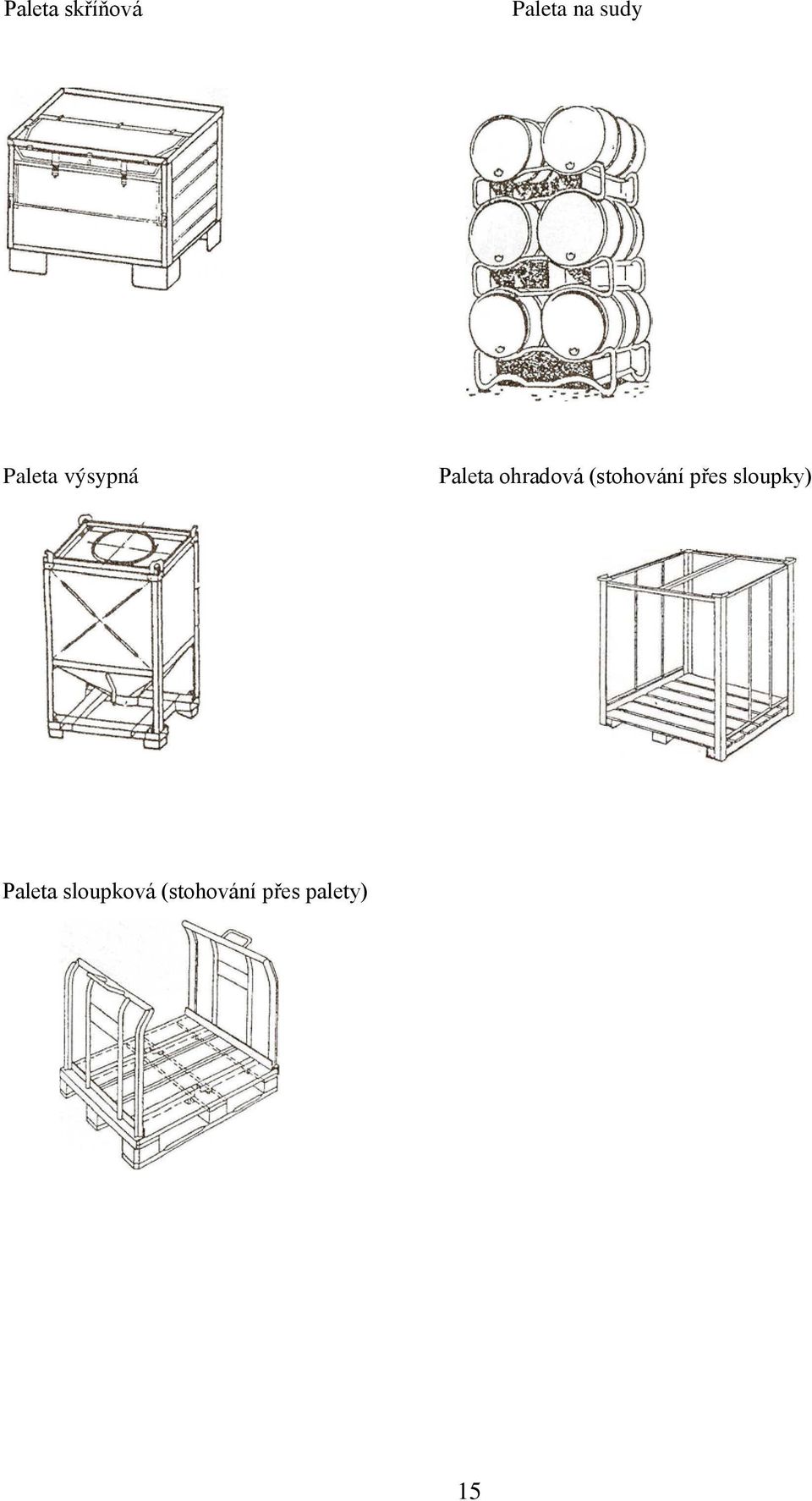 (stohování přes sloupky) Paleta