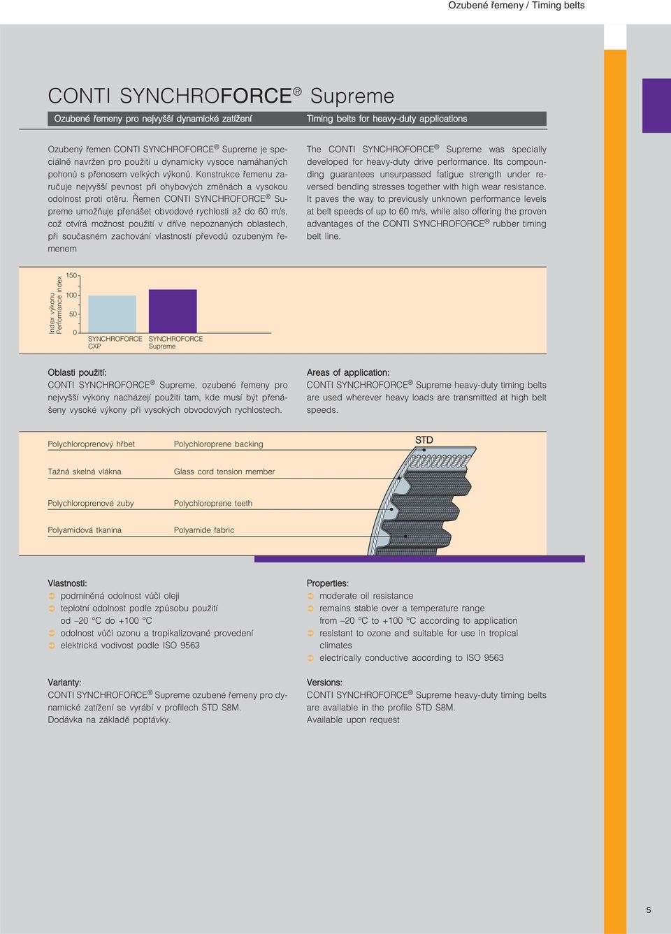 Řemen CONTI SYNCHROFORCE Su preme umožňuje přenášet obvodové rychlosti až do 60 m/s, což otvírá možnost použití v dříve nepoznaných oblastech, při současném zachování vlastností převodů ozubeným ře
