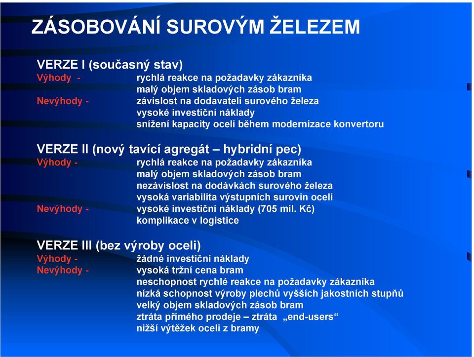 zákazníka malý objem skladových zásob bram nezávislost na dodávkách surového železa vysoká variabilita výstupních surovin oceli vysoké investiční náklady (705 mil.