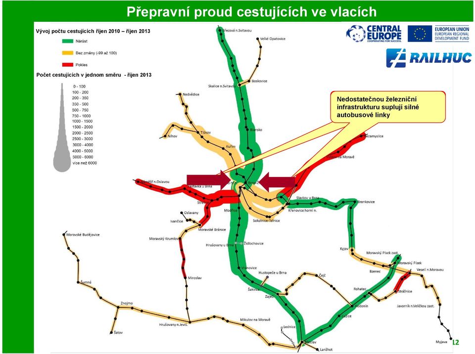 2013 Směry, Nedostatečnou kde dochází železniční k poklesu počtu