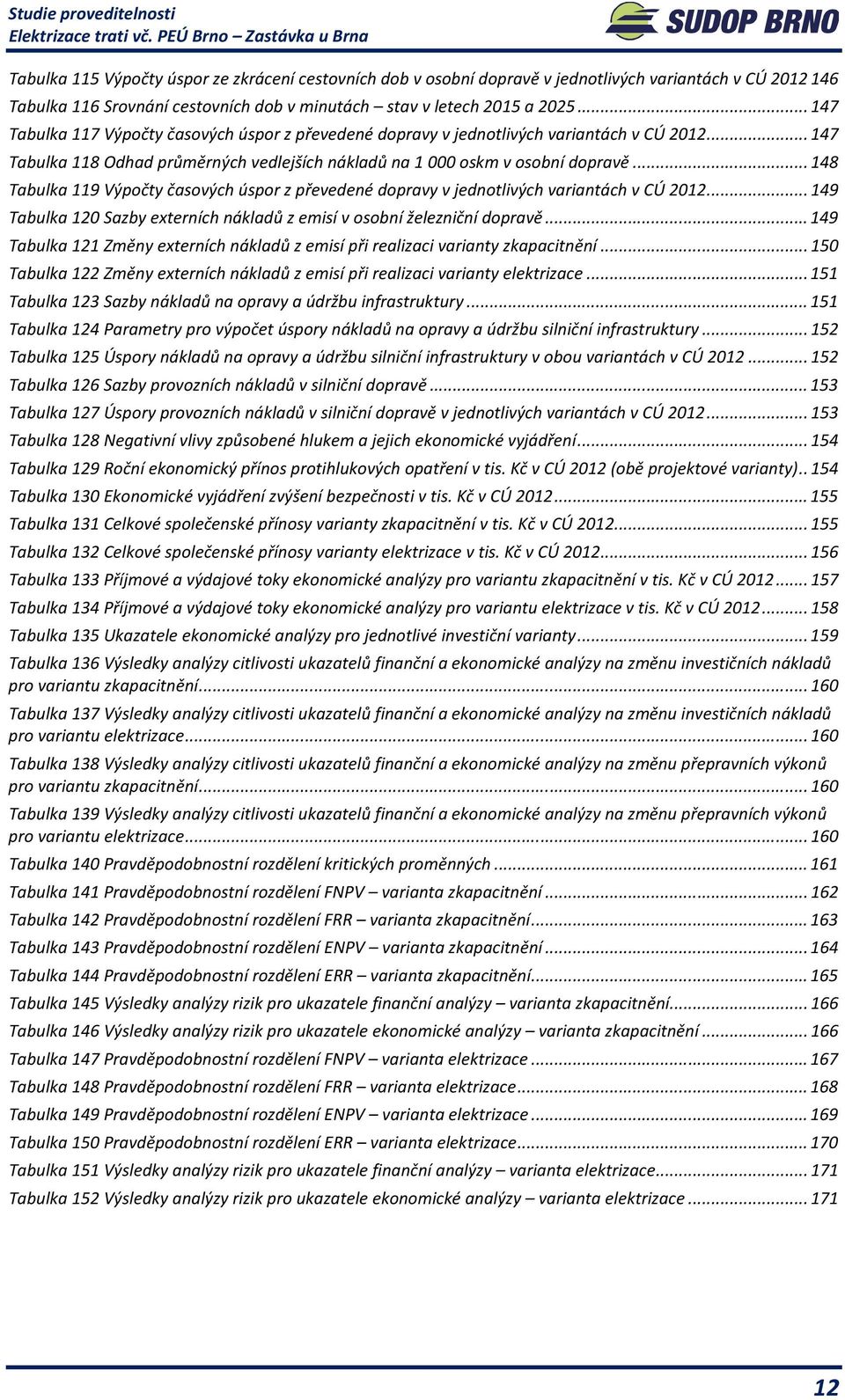 .. 148 Tabulka 119 Výpočty časových úspor z převedené dopravy v jednotlivých variantách v CÚ 2012... 149 Tabulka 120 Sazby externích nákladů z emisí v osobní železniční dopravě.