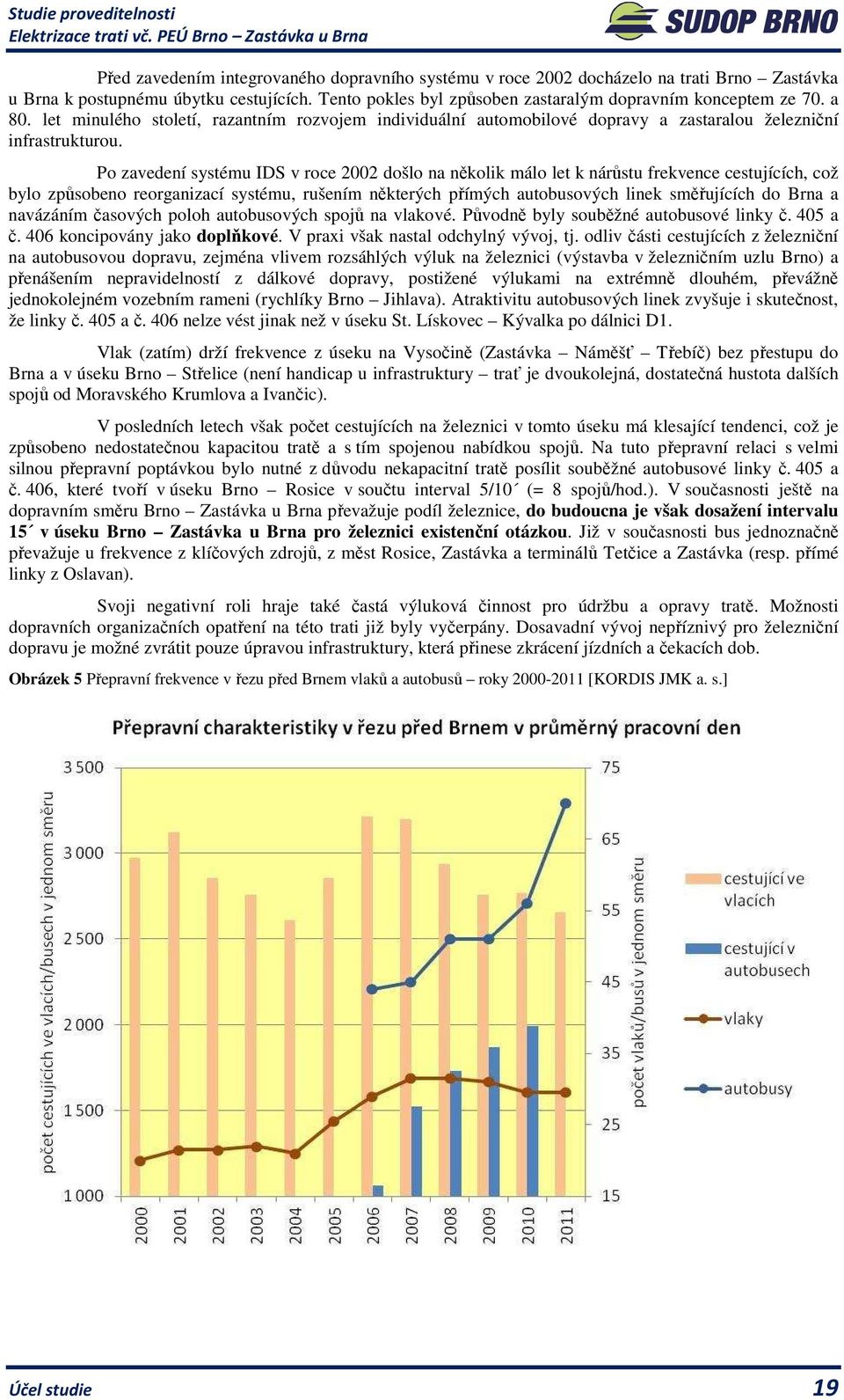 Po zavedení systému IDS v roce 2002 došlo na několik málo let k nárůstu frekvence cestujících, což bylo způsobeno reorganizací systému, rušením některých přímých autobusových linek směřujících do