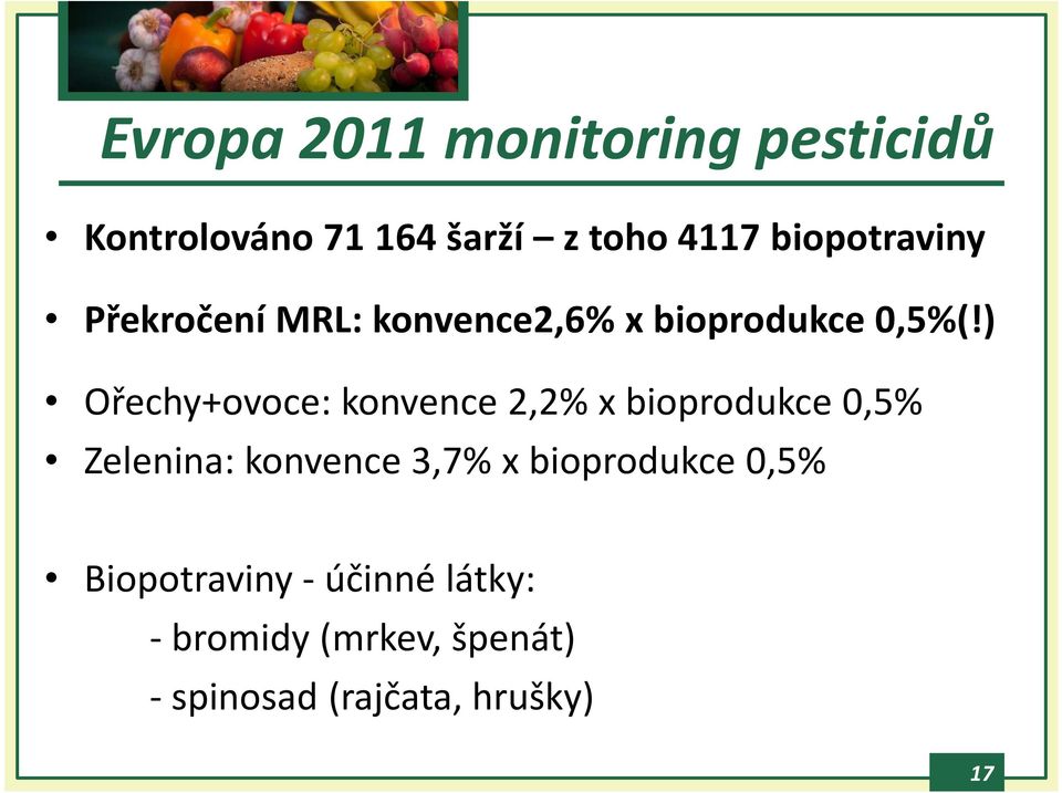 ) Ořechy+ovoce: konvence 2,2% x bioprodukce 0,5% Zelenina: konvence 3,7% x