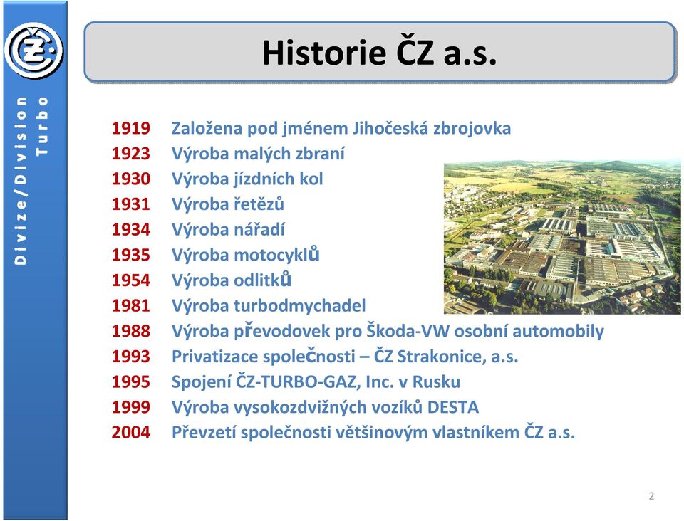 Výroba převodovek pro Škoda-VW osobní automobily 1993 Privatizace společnosti ČZ Strakonice, a.s. 1995 Spojení ČZ-TURBO-GAZ, Inc.