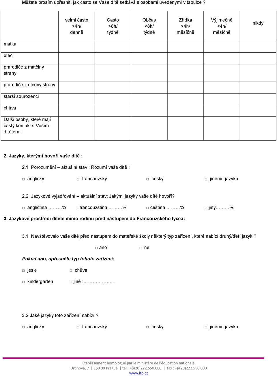 osoby, které mají častý kontakt s Vaším dítětem : 2. Jazyky, kterými hovoří vaše dítě : 2.1 Porozumění aktuální stav : Rozumí vaše dítě : anglicky francouzsky česky jinému jazyku 2.