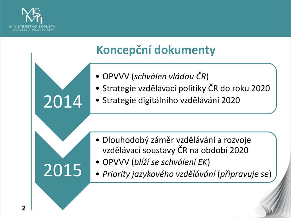 Dlouhodobý záměr vzdělávání a rozvoje vzdělávací soustavy ČR na období