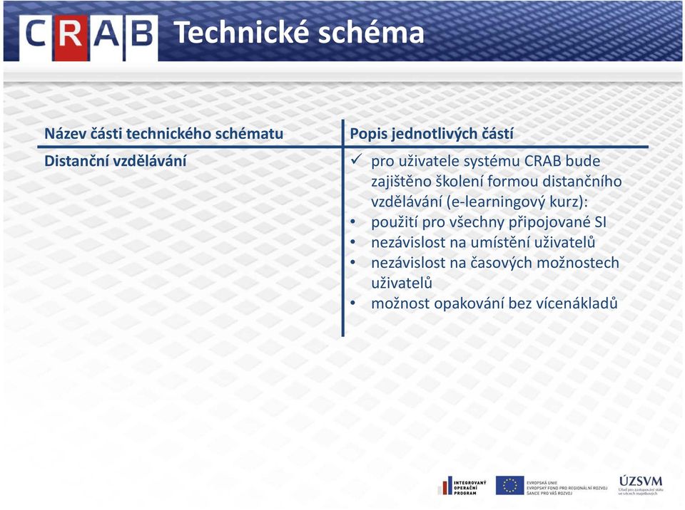 distančního vzdělávání (e learningový kurz): použití pro všechny připojované SI