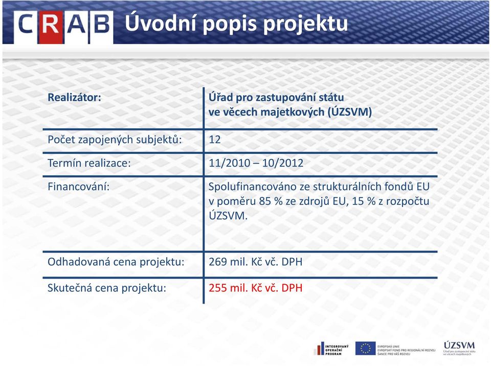 Spolufinancováno ze strukturálních fondů EU v poměru 85 % ze zdrojů EU, 15 % z rozpočtu