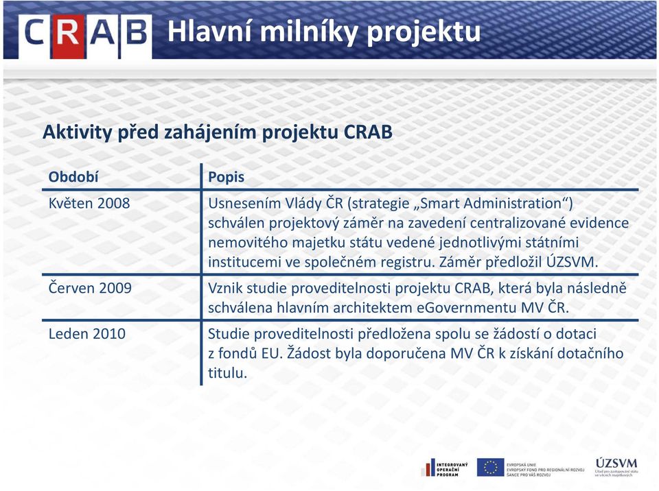 institucemi ve společném registru. Záměr předložil ÚZSVM.