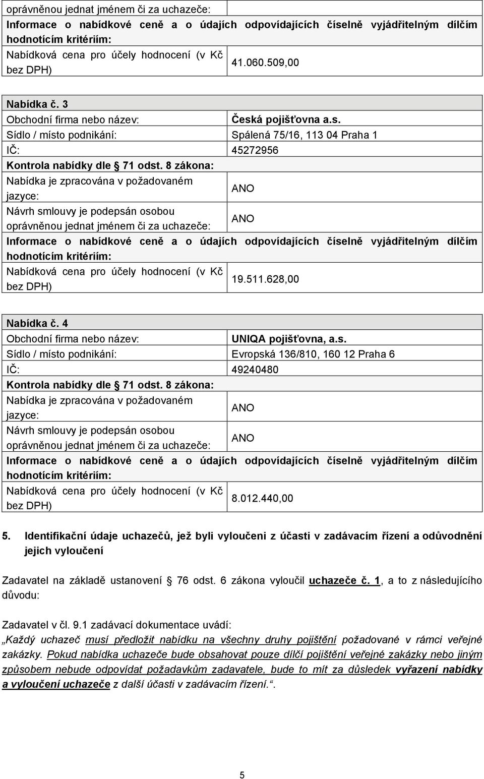 Identifikační údaje uchazečů, jež byli vyloučeni z účasti v zadávacím řízení a odůvodnění jejich vyloučení Zadavatel na základě ustanovení 76 odst. 6 zákona vyloučil uchazeče č.