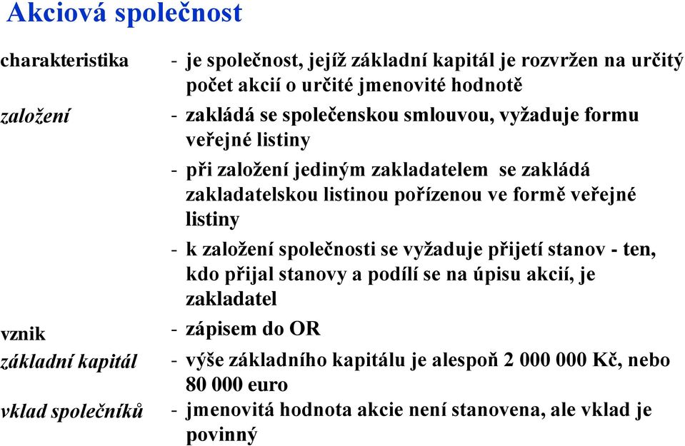 zakladatelskou listinou pořízenou ve formě veřejné listiny - k založení společnosti se vyžaduje přijetí stanov - ten, kdo přijal stanovy a podílí se na