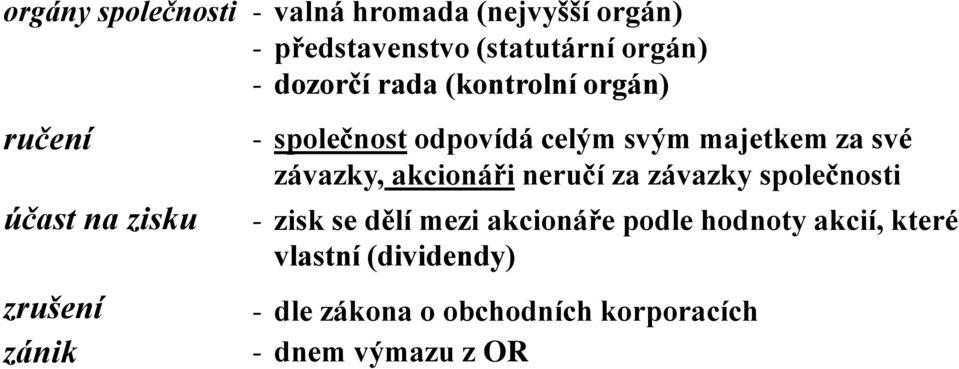 svým majetkem za své závazky, akcionáři neručí za závazky společnosti - zisk se dělí mezi