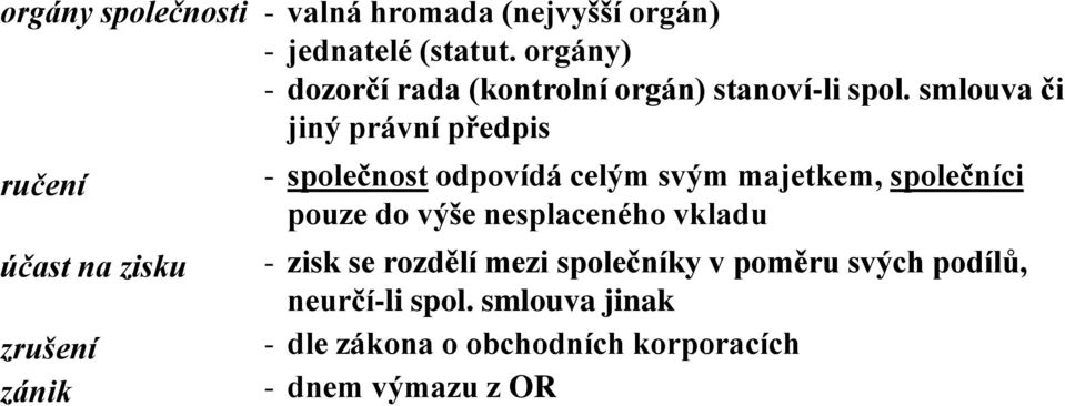 smlouva či jiný právní předpis - společnost odpovídá celým svým majetkem, společníci pouze do výše