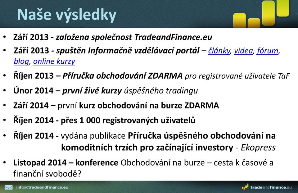 registrované uživatele TaF Únor 2014 první živé kurzy úspěšného tradingu Září 2014 první kurz obchodování na burze ZDARMA Říjen 2014 - přes 1