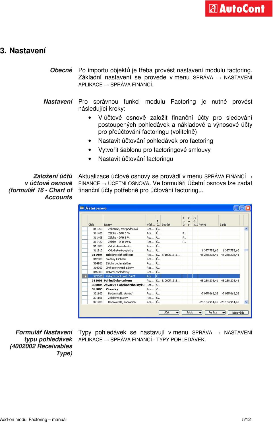 přeúčtování factoringu (volitelně) Nastavit účtování pohledávek pro factoring Vytvořit šablonu pro factoringové smlouvy Nastavit účtování factoringu Založení účtů v účtové osnově (formulář 16 - Chart