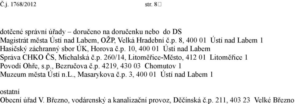 p. 4219, 430 03 Chomutov 1 Muzeum města Ústí n.l., Masarykova č.p. 3, 400 01 Ústí nad Labem 1 ostatní Obecní úřad V.