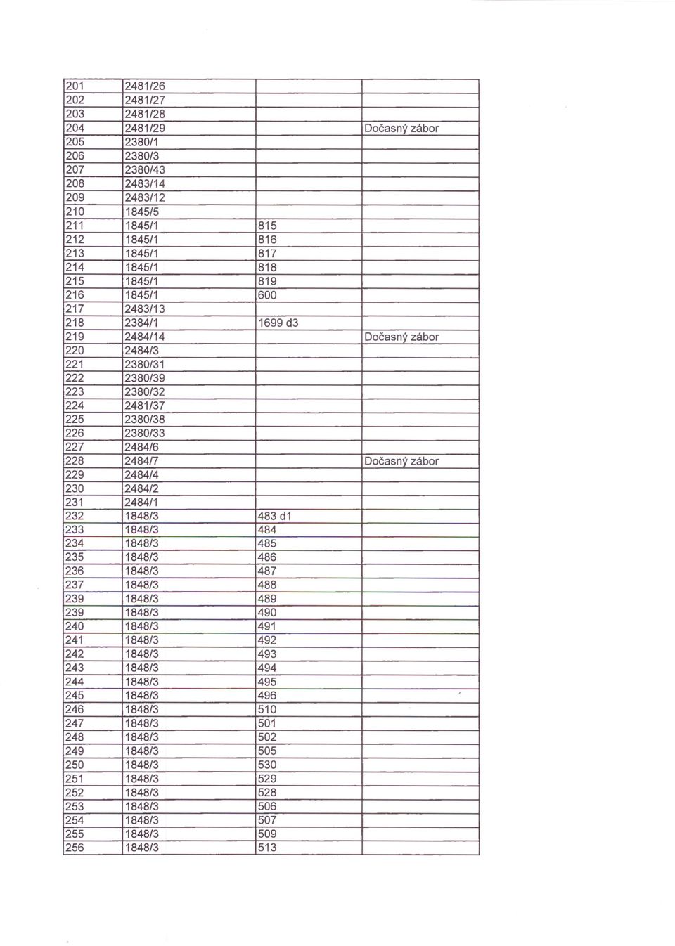 zábor 229 2484/4 230 2484/2 231 2484/1 232 1848/3 483 d1 233 1848/3 484 234 1848/3 485 235 1848/3 486 236 1848/3 487 237 1848/3 488 239 1848/3 489 239 1848/3 490 240 1848/3 491 241 1848/3 492 242