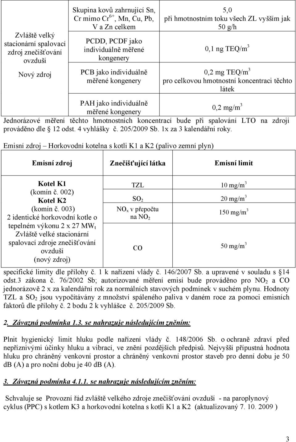 měřené kongenery Jednorázové měření těchto hmotnostních koncentrací bude při spalování LTO na zdroji prováděno dle 12 odst. 4 vyhlášky č. 205/2009 Sb. 1x za 3 kalendářní roky.