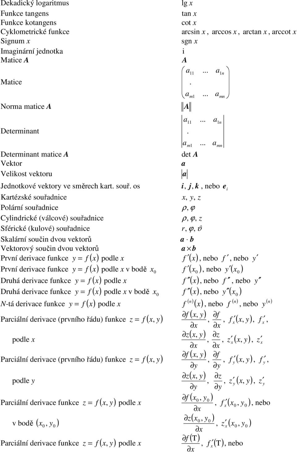 os Krtéské souřdnice Polární souřdnice Cylindrické (válcové souřdnice férické (kulové souřdnice klární součin dvou vektorů Vektorový součin dvou vektorů První derivce funkce f ( První derivce funkce