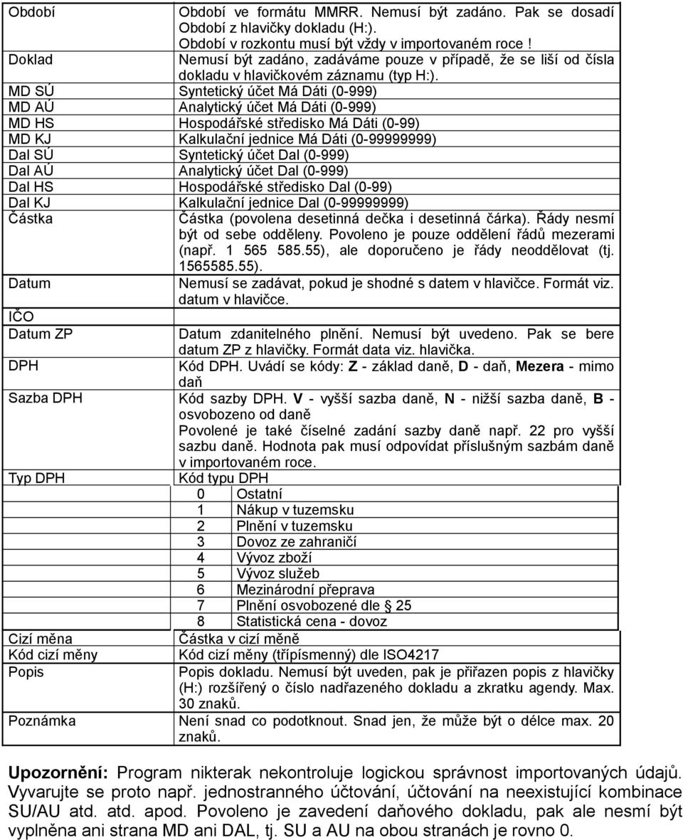 MD SÚ Syntetický účet Má Dáti (0-999) MD AÚ Analytický účet Má Dáti (0-999) MD HS Hospodářské středisko Má Dáti (0-99) MD KJ Kalkulační jednice Má Dáti (0-99999999) Dal SÚ Syntetický účet Dal (0-999)