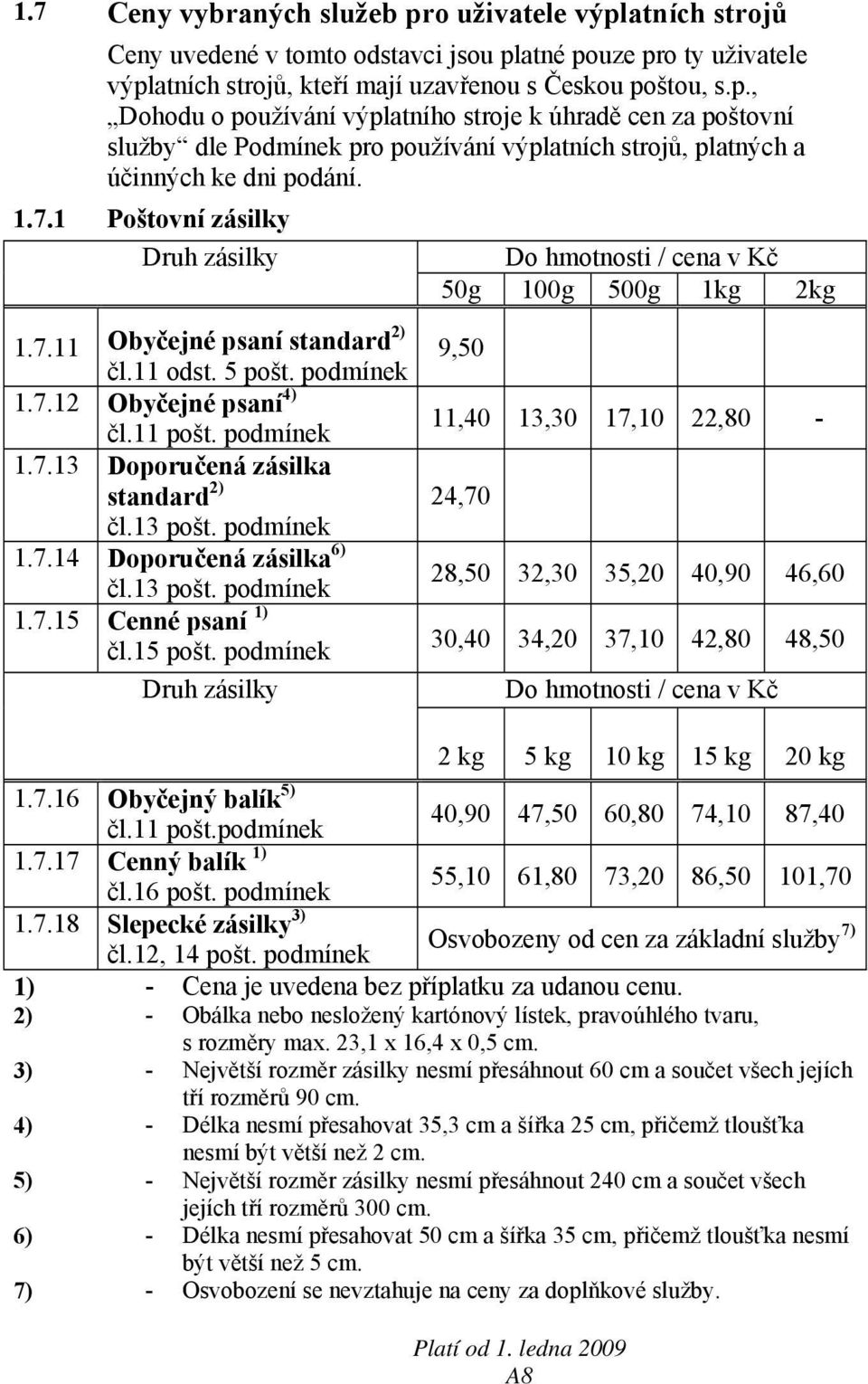 13 pošt. podmínek 1.7.14 Doporučená zásilka 6) čl.13 pošt. podmínek 1.7.15 Cenné psaní 1) čl.15 pošt.