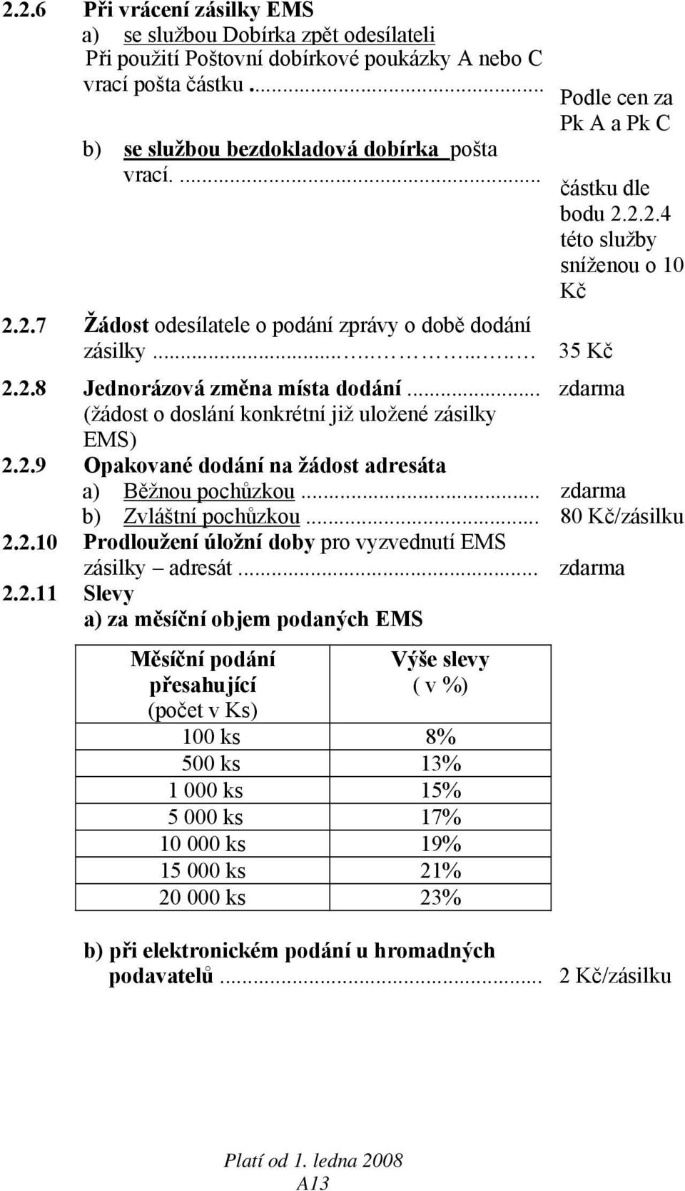 .. zdarma (žádost o doslání konkrétní již uložené zásilky EMS) 2.2.9 Opakované dodání na žádost adresáta a) Běžnou pochůzkou... zdarma b) Zvláštní pochůzkou... 80 Kč/zásilku 2.2.10 Prodloužení úložní doby pro vyzvednutí EMS zásilky adresát.