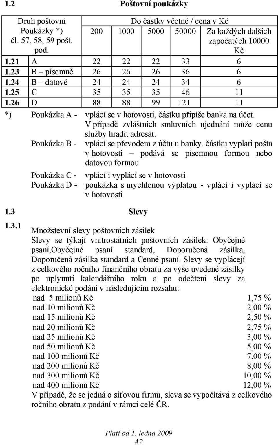 V případě zvláštních smluvních ujednání může cenu služby hradit adresát.