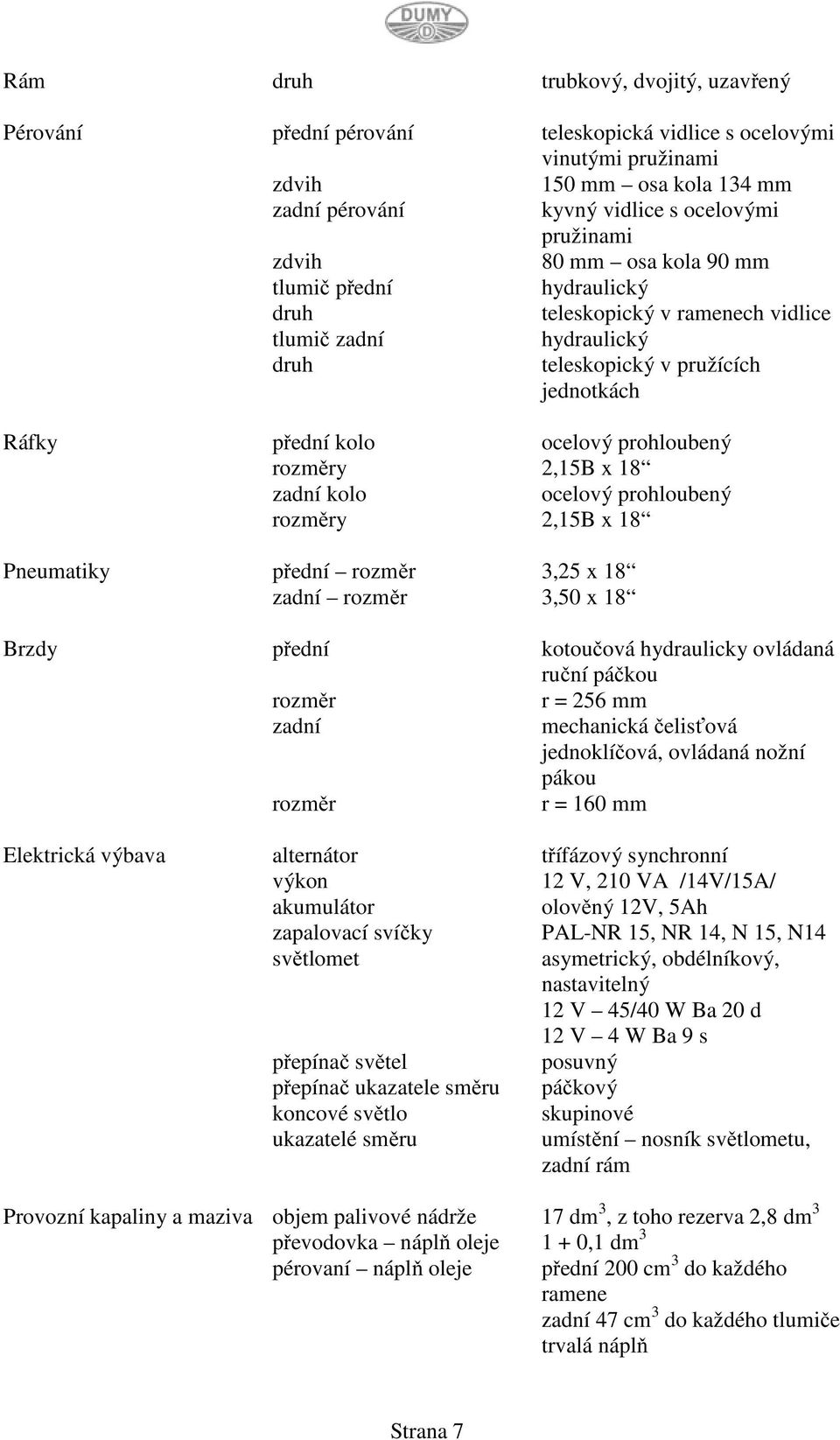 Příručka Pro Jawa 638640 A Pdf Free Download