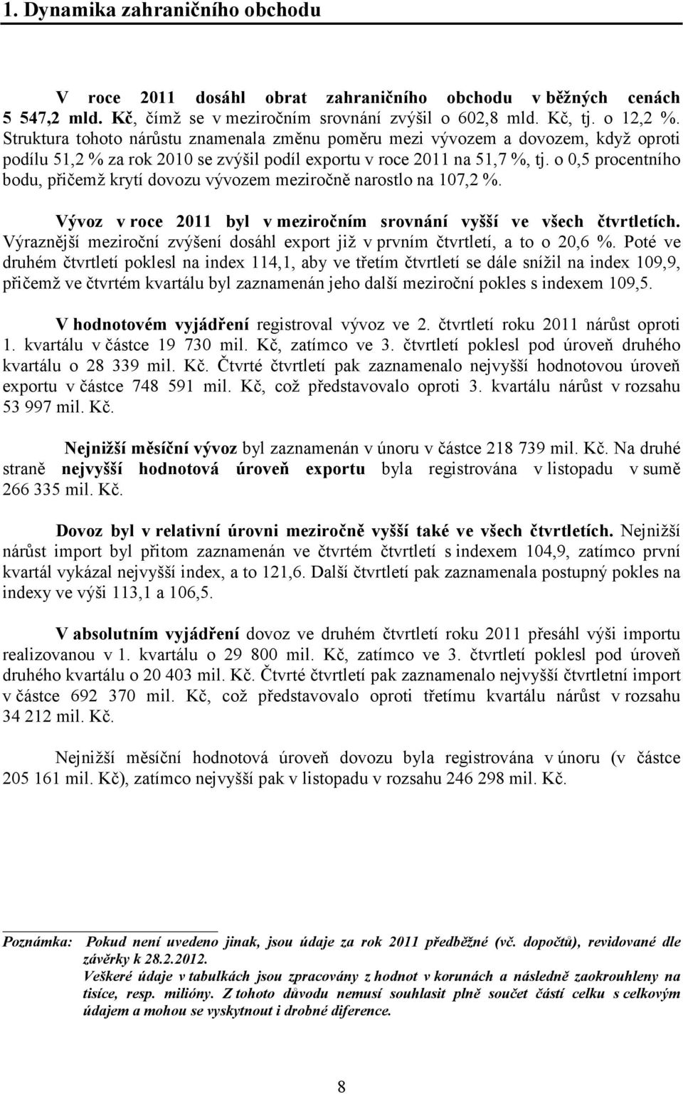 o 0,5 procentního bodu, přičemž krytí dovozu vývozem meziročně narostlo na 107,2 %. Vývoz v roce 2011 byl v meziročním srovnání vyšší ve všech čtvrtletích.