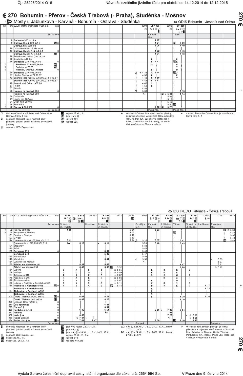 Ý p 13 Ostrava-Svinov a h1,3,4 p / 4 32 Ý 4 46 Ostrava-Svinov a h1,3,4 + z 4 34 Ý 4 48 18 Polanka nad Odrou 1 h3,4,10 p Ý p 22 Jistebník h10,75 p Ý R p 30 Studénka 279 h75,76,86 / E 4 43 $ E p 0