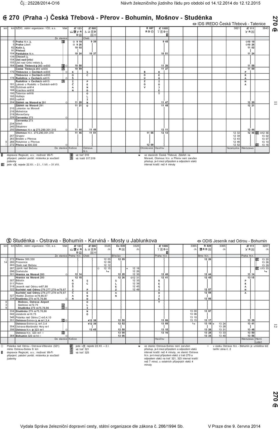 10 37 10 51 11 24 139 Choe$ a p z p p p p 154 Ústí nad Orlií p z p p p p 155 Ústí nad Orlií m$sto a p z p p p p 164!eská T"ebová 260 h930 +# / 10 58 p 11 26 11 58!