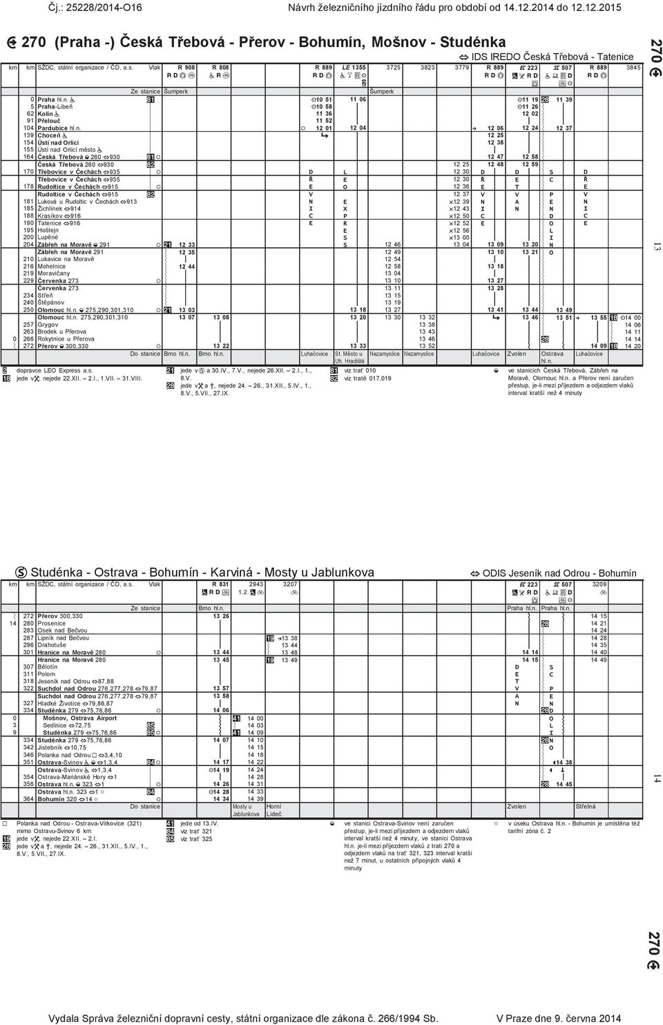 Pardubie p z / 12 01 12 04 j 12 06 12 24 Ý 12 37 139 Choe$ a p z ij p 12 25 p Ý p 154 Ústí nad Orlií p z p 12 38 p Ý p 155 Ústí nad Orlií m$sto a p z p p p Ý p 164!