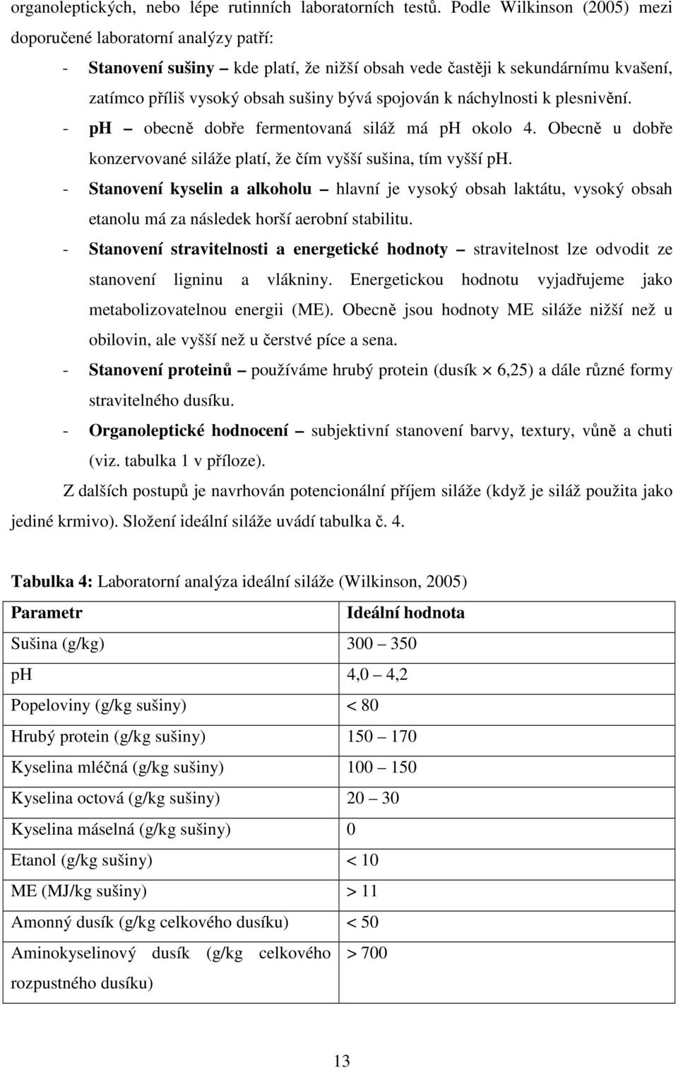 náchylnosti k plesnivění. - ph obecně dobře fermentovaná siláž má ph okolo 4. Obecně u dobře konzervované siláže platí, že čím vyšší sušina, tím vyšší ph.