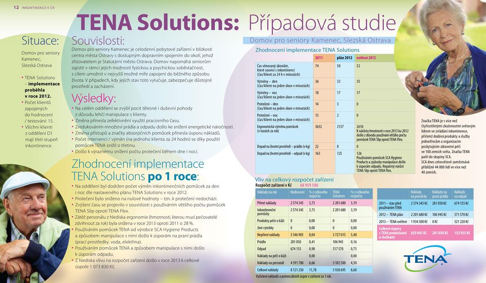 TENA Soutions: Případová studie Souvisosti: Domov pro seniory Kamenec je ceodenní pobytové zařízení v bízkosti Domov pro seniory Kamenec, Sezská Ostrava Zhodnocení impementace TENA Soutions centra