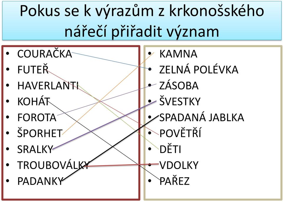 PADANKY nářečí přiřadit význam KAMNA ZELNÁ POLÉVKA