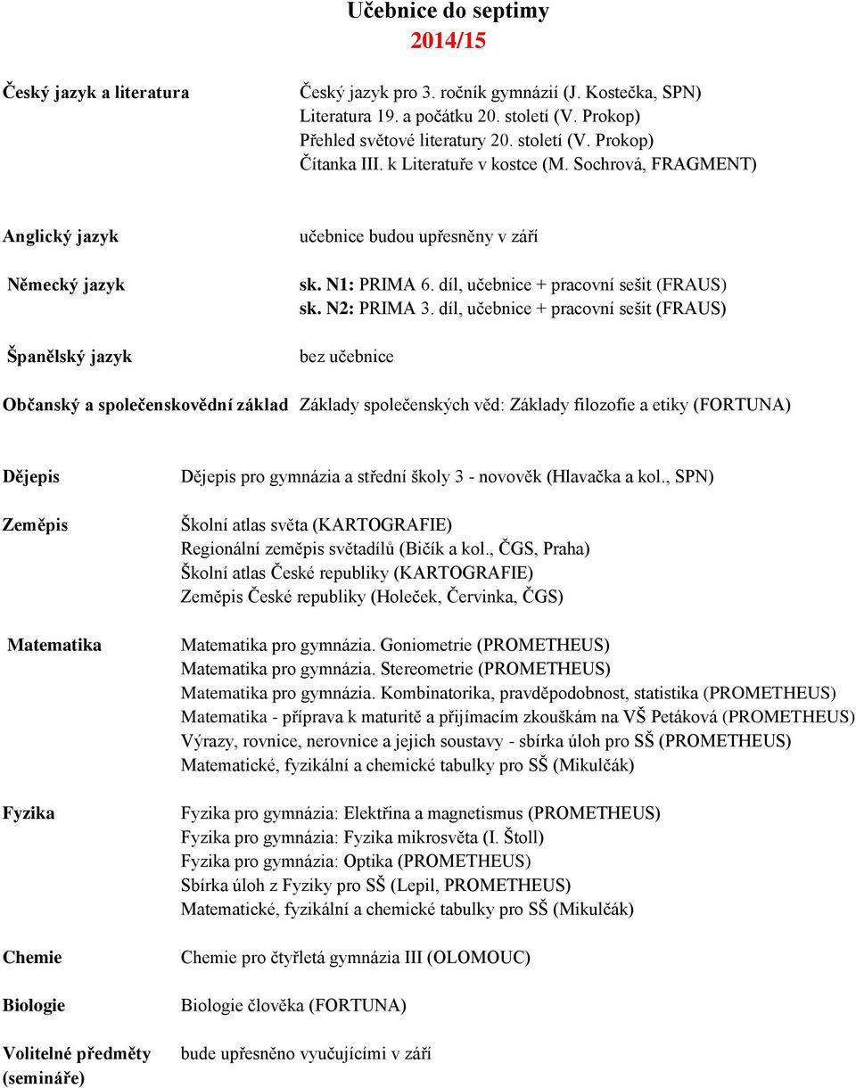 díl, učebnice + pracovní sešit (FRAUS) Občanský a společenskovědní základ Základy společenských věd: Základy filozofie a etiky (FORTUNA) Volitelné předměty (semináře) pro gymnázia a střední školy 3 -