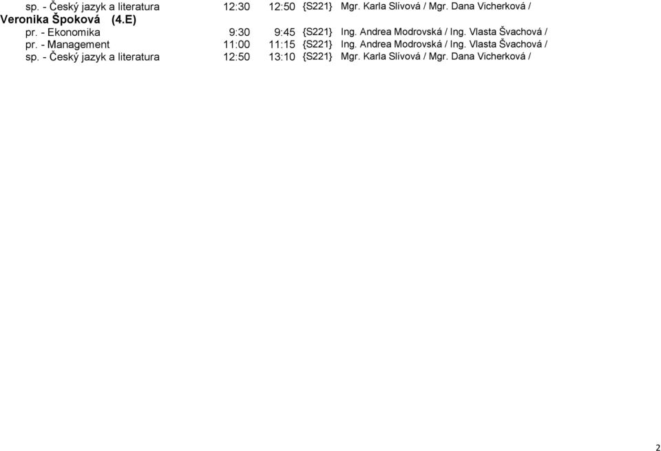 Andrea Modrovská / Ing. Vlasta Švachová / pr. - Management 11:00 11:15 {S221} Ing.