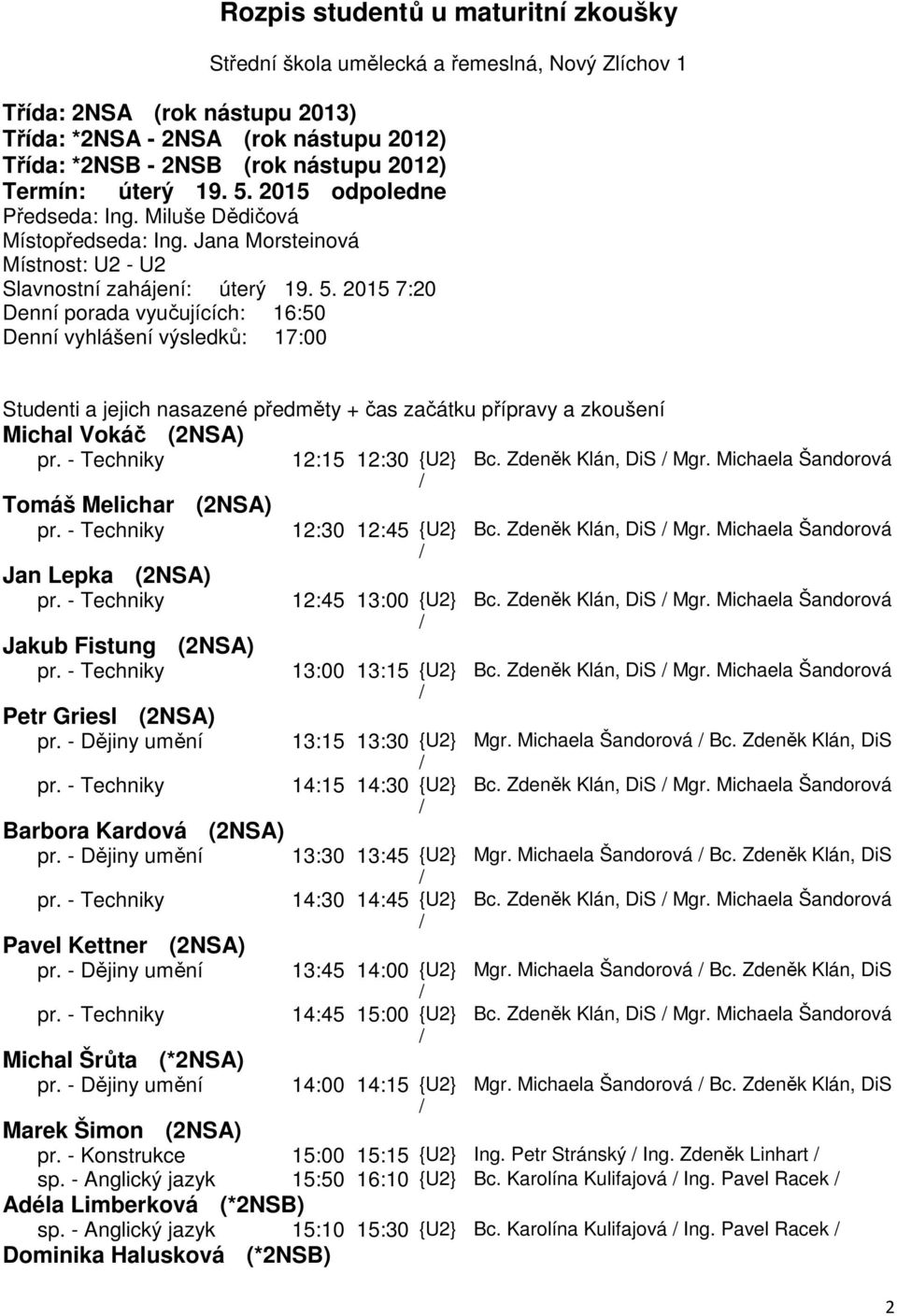 Barbora Kardová (2NSA) Pavel Kettner (2NSA) Michal Šrůta (*2NSA) 12:15 12:30 {U2} Bc. Zdeněk Klán, DiS Mgr. Michaela Šandorová 12:30 12:45 {U2} Bc. Zdeněk Klán, DiS Mgr. Michaela Šandorová 12:45 13:00 {U2} Bc.