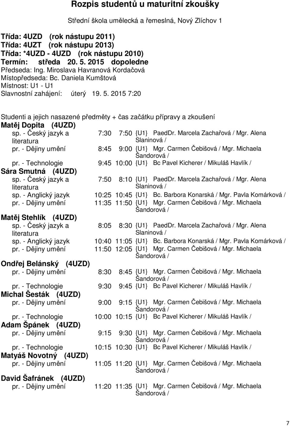 Michaela Šandorová pr. - Technologie 9:45 10:00 {U1} Bc Pavel Kicherer Mikuláš Havlík Sára Smutná (4UZD) 7:50 8:10 {U1} PaedDr. Marcela Zachařová Mgr. Alena sp. - Anglický jazyk 10:25 10:45 {U1} Bc.